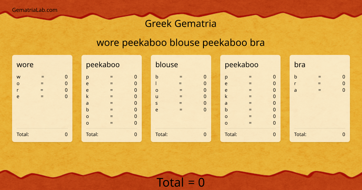 wore peekaboo blouse peekaboo bra in greek Gematria